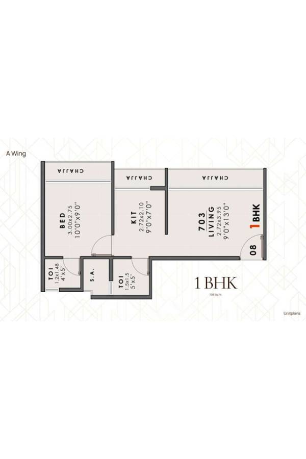 Unit Plan